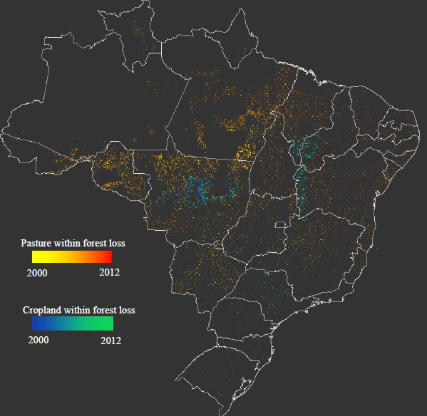 agriculture brazil